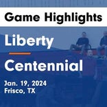 Basketball Game Preview: Liberty Redhawks vs. Centennial Titans