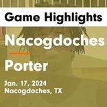Basketball Game Preview: Nacogdoches Dragons vs. Hallsville Bobcats