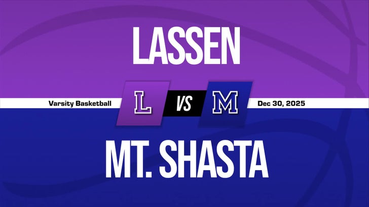 Basketball Recap: Mt. Shasta Takes a Loss