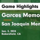 Basketball Game Recap: San Joaquin Memorial Panthers vs. Modesto Christian Crusaders