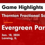 Basketball Game Recap: Thornton Fractional South Red Wolves vs. Thornton Fractional North Meteors