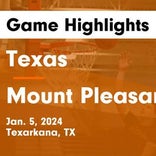 Basketball Game Recap: Texas Tigers vs. Longview Lobos