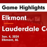 Basketball Game Recap: Elkmont Red Devils vs. Lauderdale County Tigers