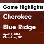 Soccer Game Recap: Cherokee vs. Highlands