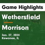 Basketball Game Preview: Wethersfield Flying Geese vs. Sherrard Tigers