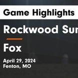 Soccer Game Preview: Rockwood Summit Heads Out