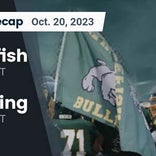 Football Game Recap: Browning Indians vs. Whitefish Bulldogs