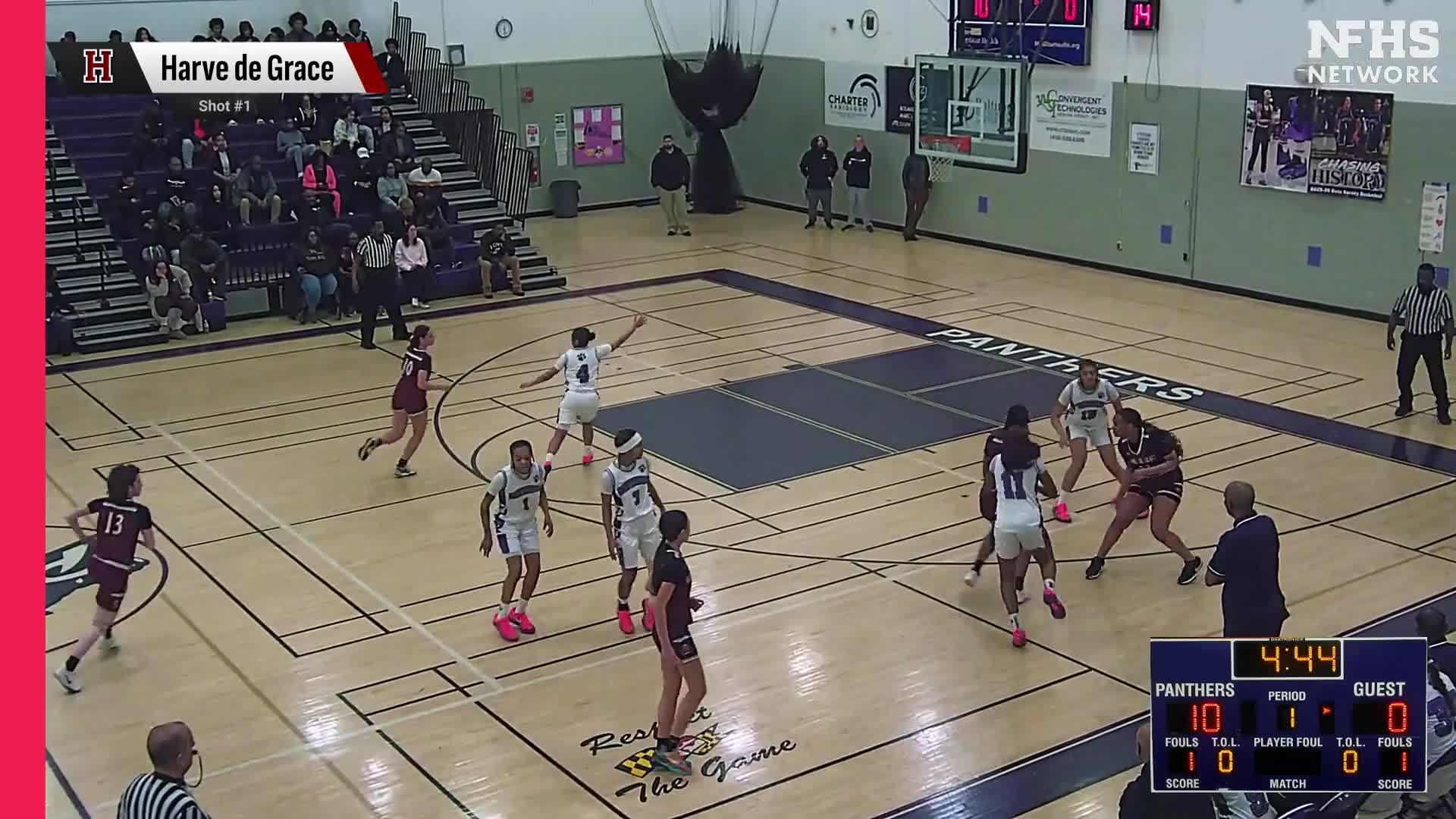 Basketball Recap: Pikesville Piles Up the Points Against Havre De Grace + How To Watch