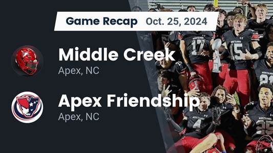 Football Game Preview: Middle Creek Mustangs vs. Cary Imps