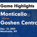 Basketball Game Preview: Monticello Panthers vs. Washingtonville Wizards