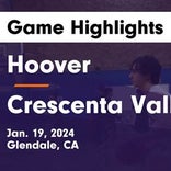 Hoover's win ends five-game losing streak at home
