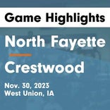Basketball Game Recap: Crestwood Cadets vs. Kingsland Knights