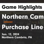 Basketball Game Preview: Northern Cambria Colts vs. Blacklick Valley Vikings
