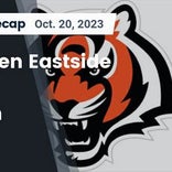 Football Game Preview: Eastside Tigers vs. Highland Regional Tartans