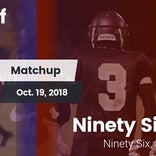 Football Game Recap: Ninety Six vs. Silver Bluff
