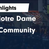 Basketball Recap: Peoria Notre Dame has no trouble against Bloomington