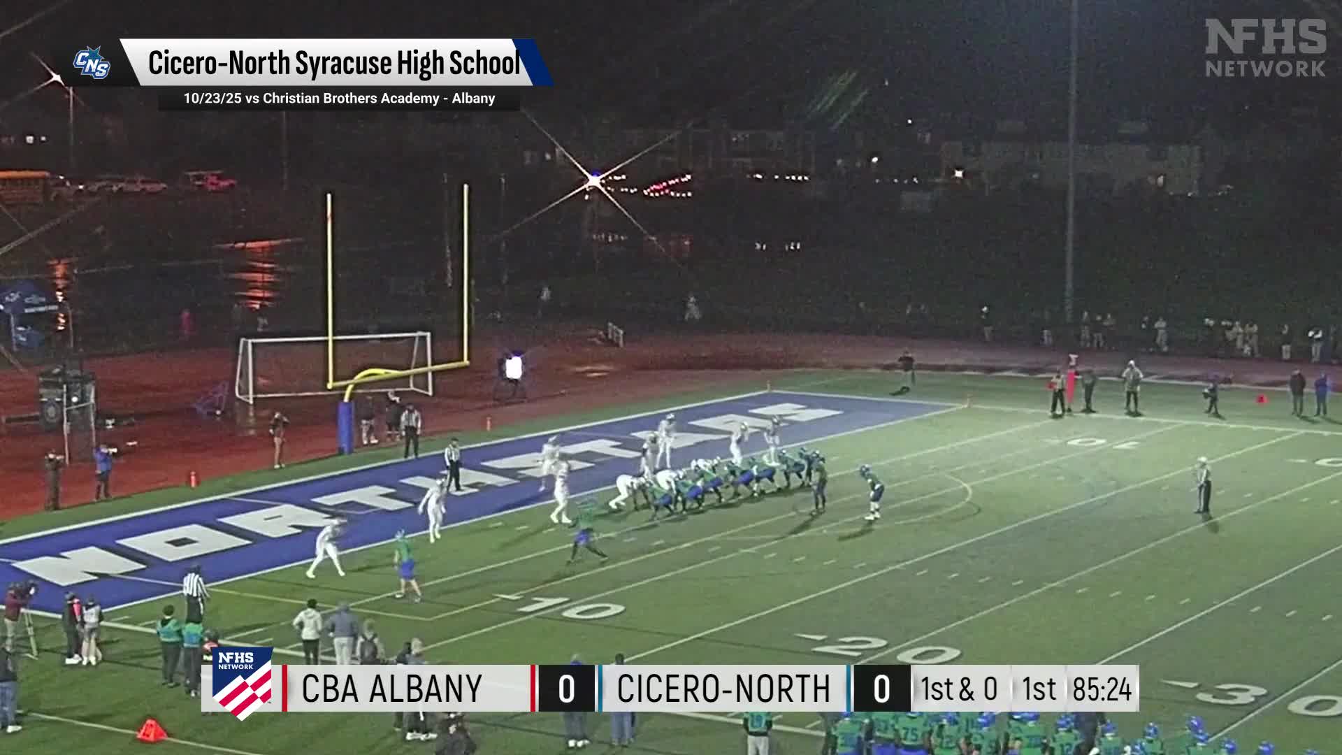 Football Recap: Cicero-North Syracuse Proves Higher State Rank Is No Mistake