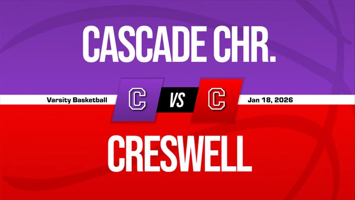 Basketball Game Preview: Cascade Christian Challengers vs. Bonan