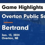Overton vs. Bertrand