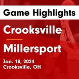 Basketball Game Recap: Millersport Lakers vs. Wellington School Jaguars