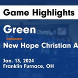 Basketball Game Preview: Green Bobcats vs. Notre Dame Titans