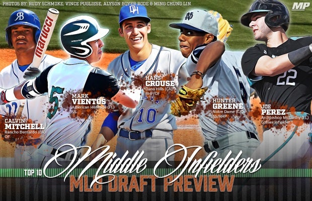 Top prospects for the 2017 MLB Draft include Calvin Mitchell, Mark Vientos, Hans Crouse, Hunter Greene and Joe Perez.