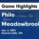 Basketball Game Recap: Philo Electrics vs. Shenandoah Zeps