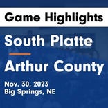 South Platte vs. Minatare