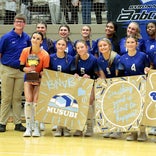 High school volleyball rankings: Byron Nelson No. 1 in MaxPreps Top 25 with state championship repeat run underway