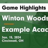 Basketball Game Preview: Winton Woods Warriors vs. Turpin Spartans
