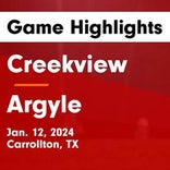 Soccer Game Preview: Creekview vs. Frisco