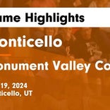 Basketball Game Preview: Monticello Buckaroo vs. Monument Valley Cougars