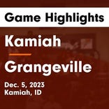 Basketball Game Recap: Kamiah Kubs vs. Grangeville Bulldogs