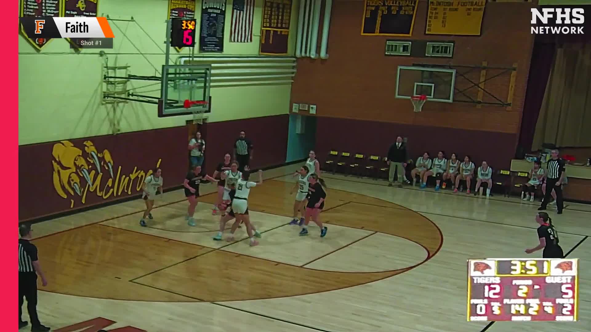 Basketball Recap: Faith Takes a Loss + How To Watch