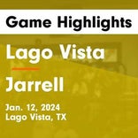 Basketball Game Preview: Lago Vista Vikings vs. Burnet Bulldogs