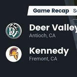 Football Game Recap: Kennedy Titans vs. Piedmont Highlanders