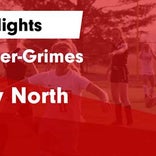 Soccer Game Recap: Sioux City North Takes a Loss