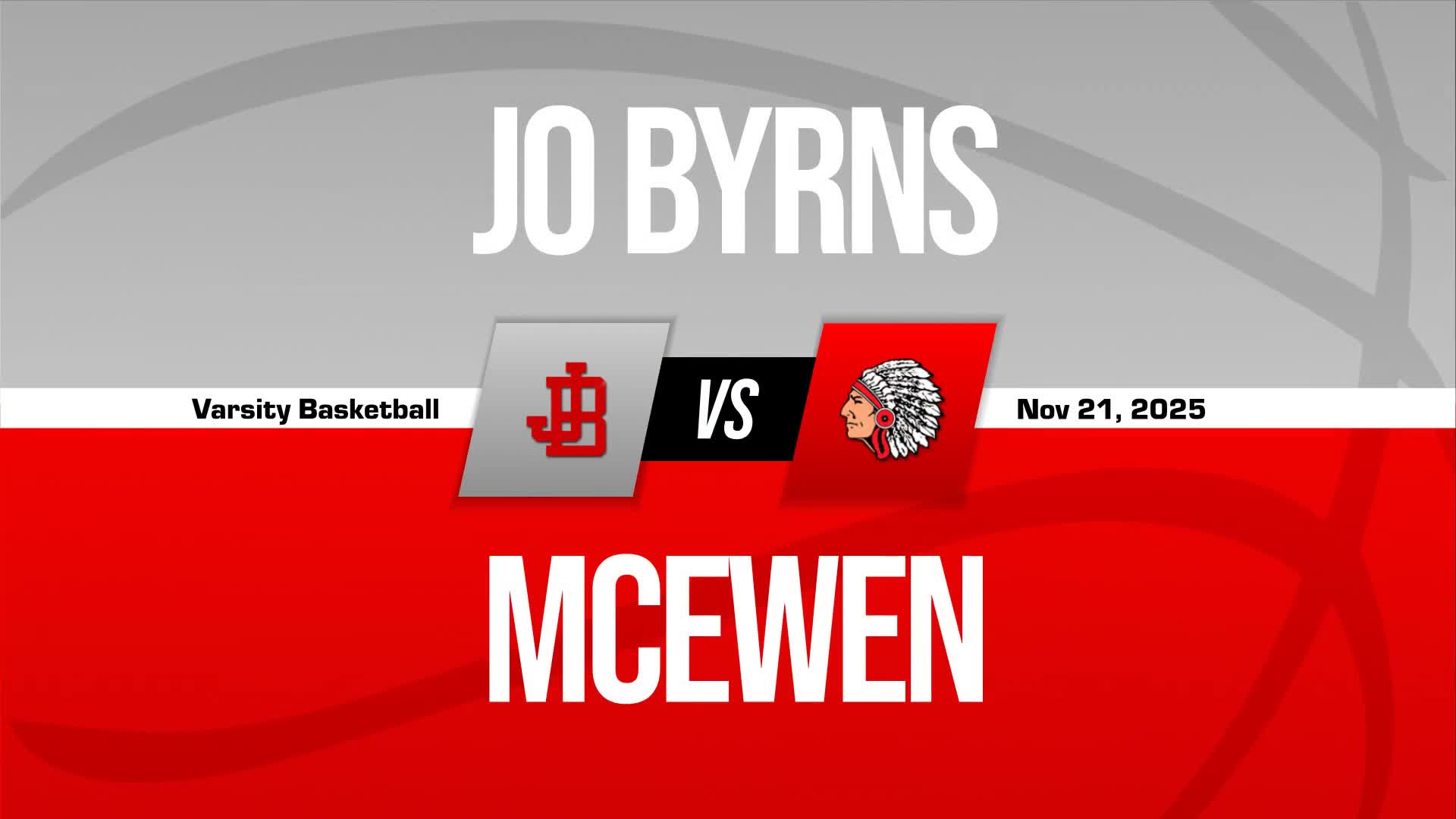 Basketball Recap: Jo Byrns Takes a Loss