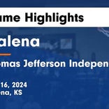 Basketball Game Recap: Galena Bulldogs vs. Columbus Titans