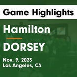 Basketball Game Preview: Hamilton Yankees vs. Palisades Dolphins