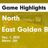 Basketball Game Recap: North Vikings vs. East