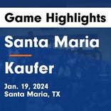 Basketball Game Recap: Kaufer Seahawks vs. Santa Maria Cougars