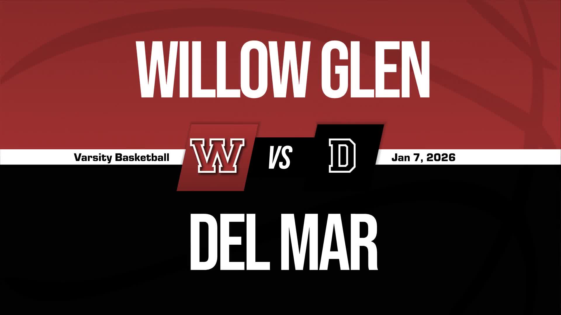 Basketball Recap: Willow Glen Sets Scoring Season-High Against Prospect