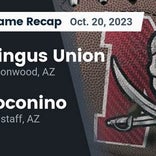 Football Game Recap: Mingus Marauders vs. Coconino Panthers