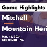 Basketball Game Preview: Mitchell Mountaineers vs. Avery County Vikings