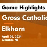 Soccer Recap: Elkhorn picks up sixth straight win at home