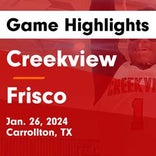 Basketball Game Preview: Frisco Raccoons vs. Newman Smith Trojans