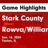Basketball Game Preview: Stark County Rebels vs. Galva Wildcats