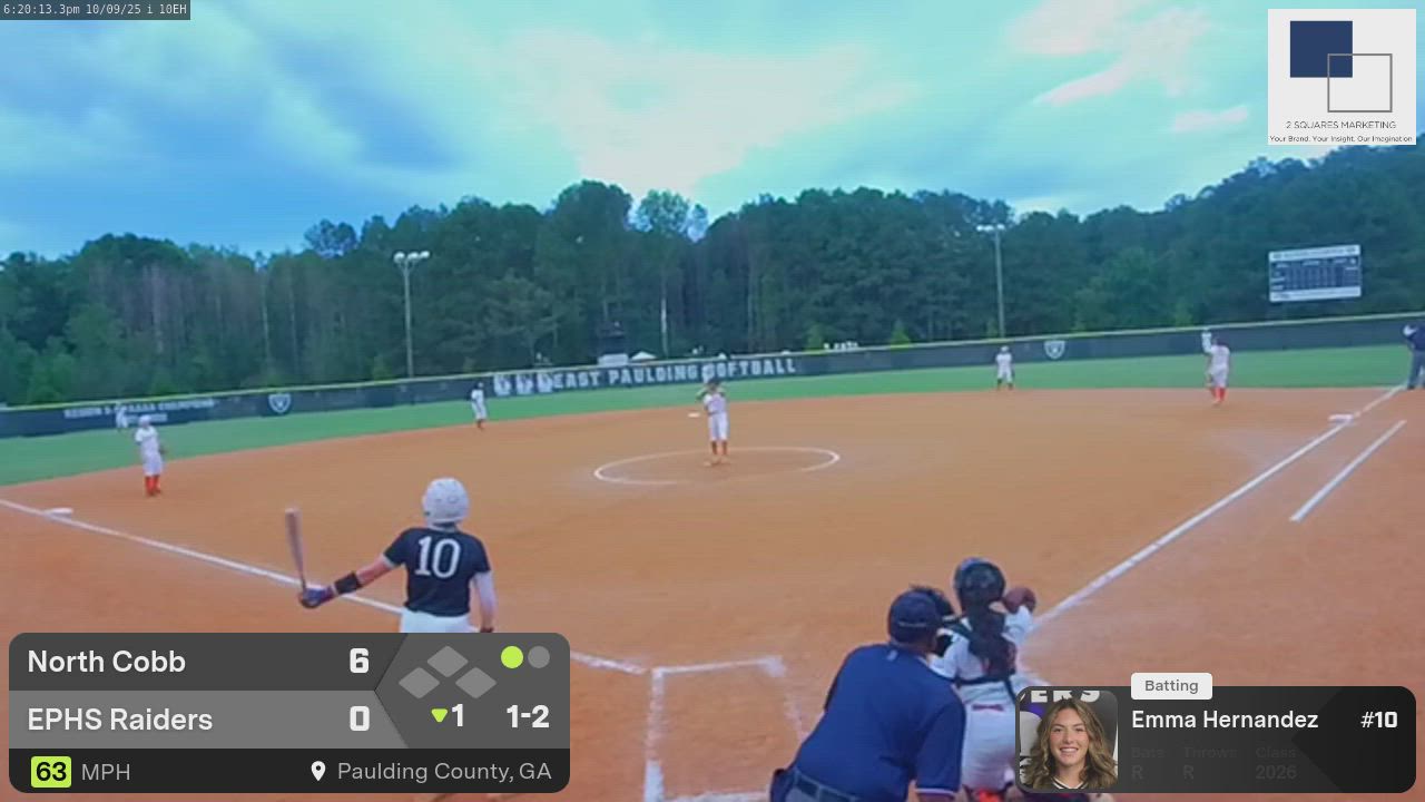 Softball Game Preview: East Paulding Raiders vs. Newnan Cougars