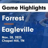 Eagleville wins going away against Forrest